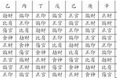 日元旺极|【八字·格局法】八字从格（1）：从旺格